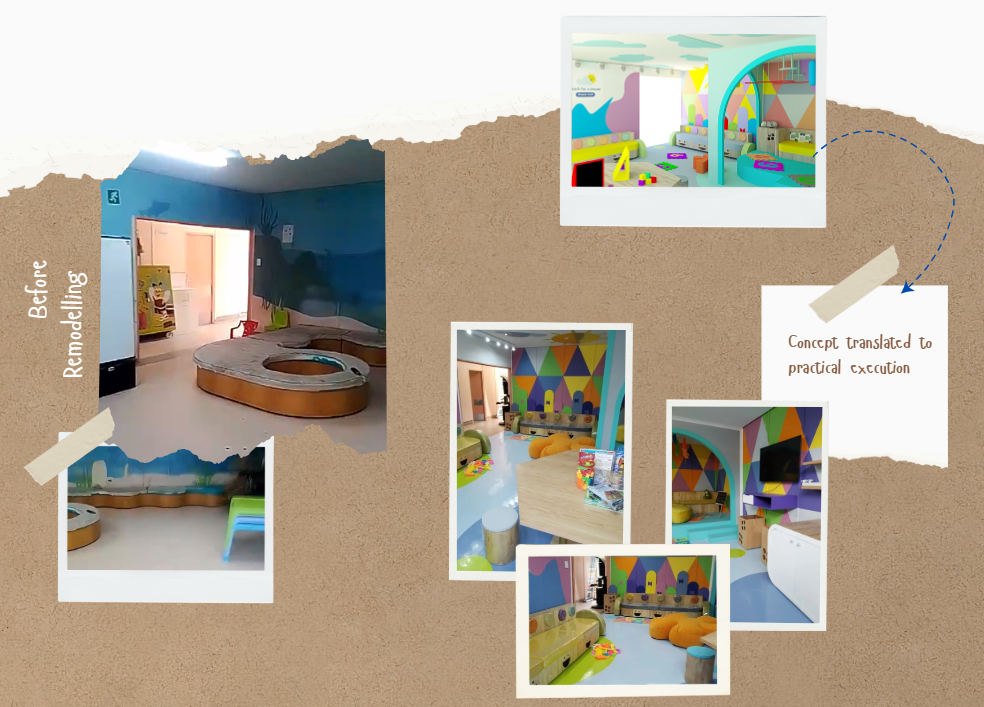 Paediatric oncology playroom transformation