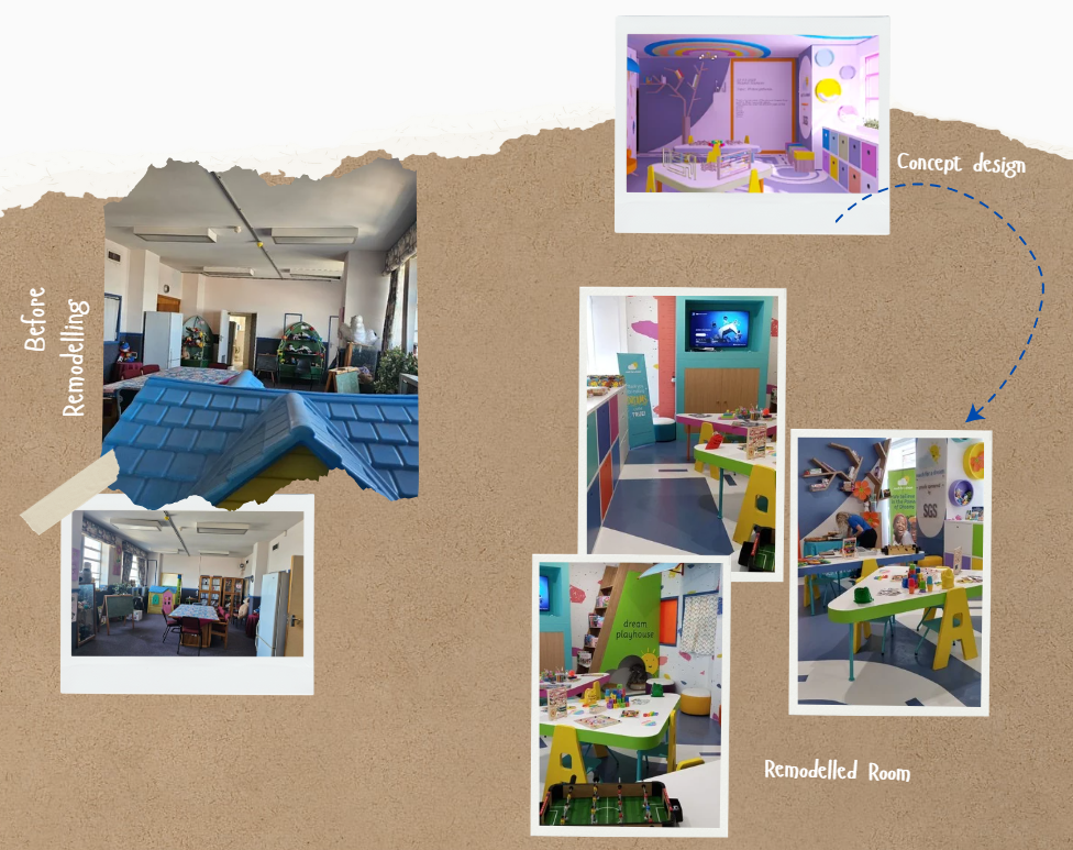 Colourful paediatric playroom design
